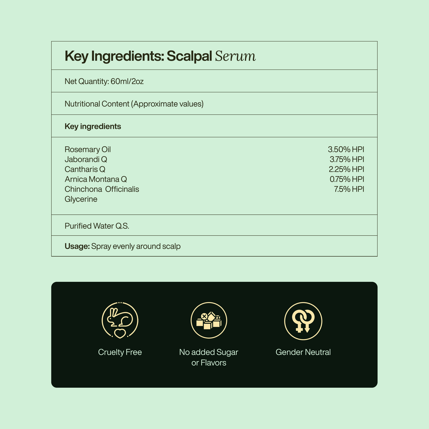 SCALPAL SERUM